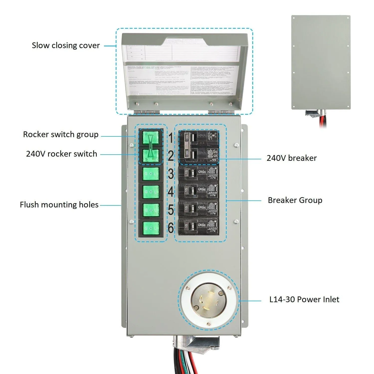 Nature’s Generator Powerhouse Platinum Plus PE System