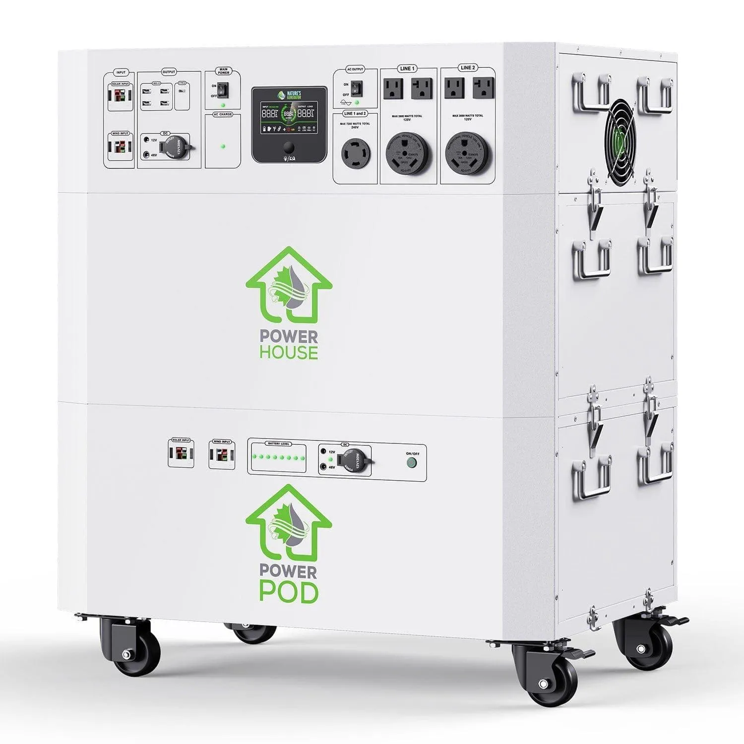Nature’s Generator Powerhouse Platinum Plus PE System