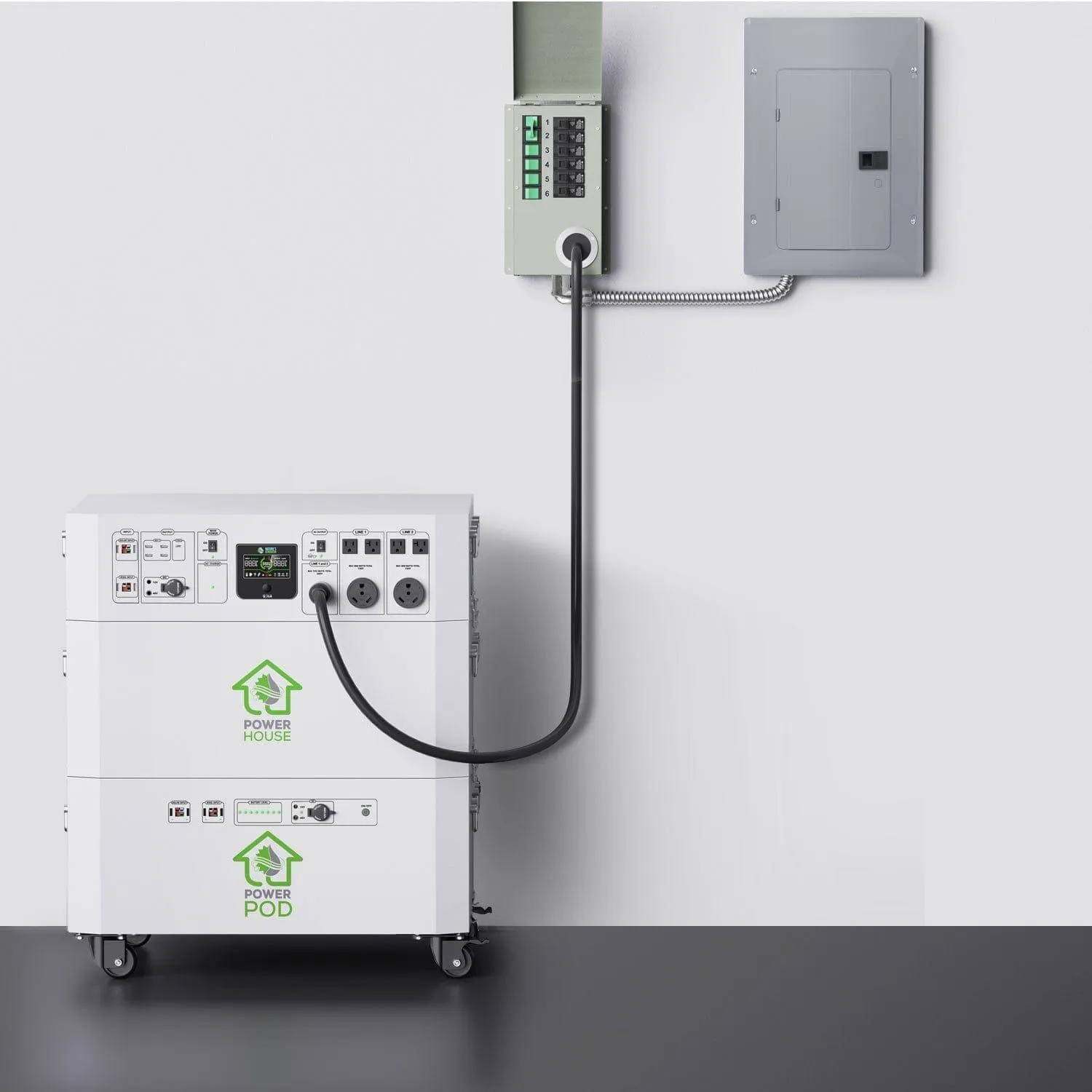 Nature’s Generator Powerhouse Platinum Plus PE System
