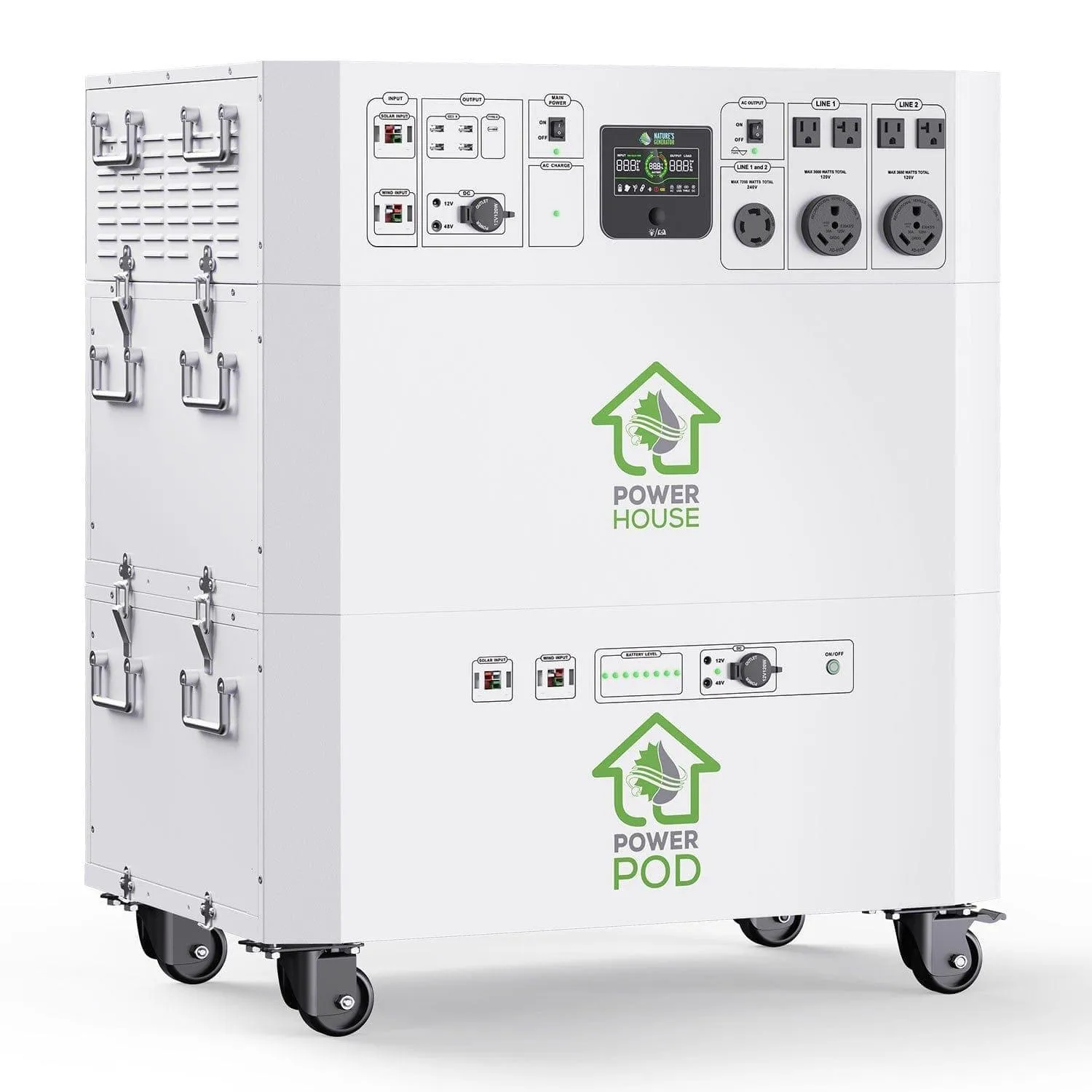 Nature’s Generator Powerhouse Platinum Plus PE System